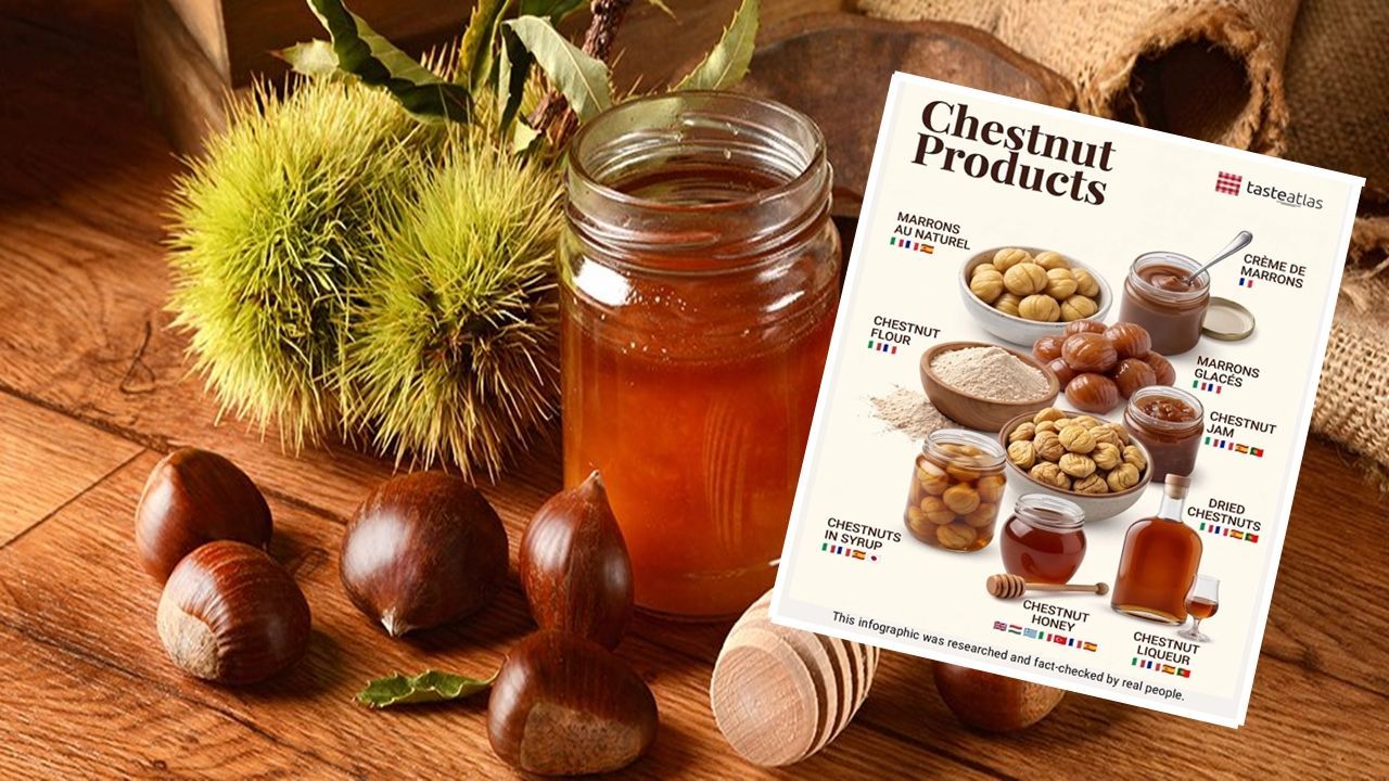 TasteAtlas’ın kestane listesinde Türkiye de var: Kastamonu'da da üretilen kestane balı dikkat çekti