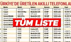 Hangi telefonlar vergisiz cep telefonuna dahil edilecek? Vergisiz telefon desteği ne kadar?