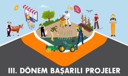 Kastamonu’da desteklenmeye hak kazanan projeler belli oldu (2024 Temmuz)