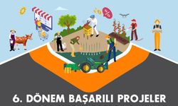 Kastamonu’dan 2, Çankırı’dan 2 ve Sinop’tan 1 projeye KUZKA'dan destek