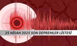 25 Nisan 2025 Son Depremler Listesi: Az Önce Deprem Mi Oldu?
