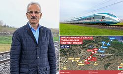 Listede Kastamonu var mı? Bakan Uraloğlu’dan 13 ile hızlı tren müjdesi