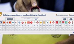 Türkiye'de siyasi partilerin üye sayıları güncellendi! İşte son rakamlar