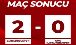 Beykoz Anadolu, Kastamonuspor’u 2-0 Mağlup Etti: İkinci mağlubiyet!