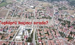 Kastamonu’nun sosyoekonomik seviyesi belirlendi: Taşköprü kaçıncı sırada?
