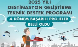 Taşköprü’nün Hazırladığı Projeye Destek: Kastamonu ve Sinop’tan 3 Proje Destek Almaya Hak Kazandı