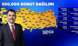 TOKİ Kastamonu’da hangi ilçeye kaç konut yapacak? Taşköprü'ye yapılacak konut sayısı belli oldu!