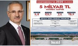 Bakan Uraloğlu'ndan Kastamonu paylaşımı