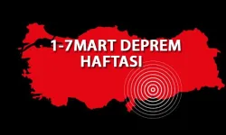 Sağlık Bakanlığı: "Depreme Karşı Hazırlıklı Olun"