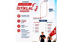 19 Mayıs coşkusu Kastamonu’da istiklal koşusu ile yaşanacak