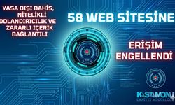 Kastamonu’da siber operasyon! 58 Siteye erişim engeli