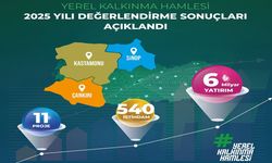 KUZKA’dan 6 Milyar TL’lik dev yatırım hamlesi: Kastamonu’da 2 büyük projeye büyük destek