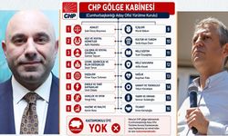 AK Parti’den Özgür Özel’e Kastamonu tepkisi: 'Gölgenizde Kastamonulu yok'
