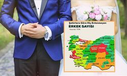 Kastamonu’da bekâr erkek sayısı 41 bini aştı!