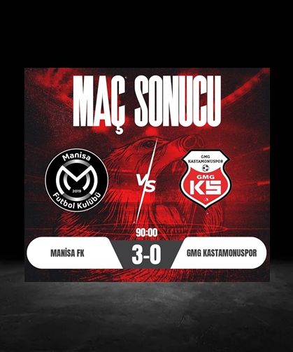 GMG Kastamonuspor, kupaya veda etti..!