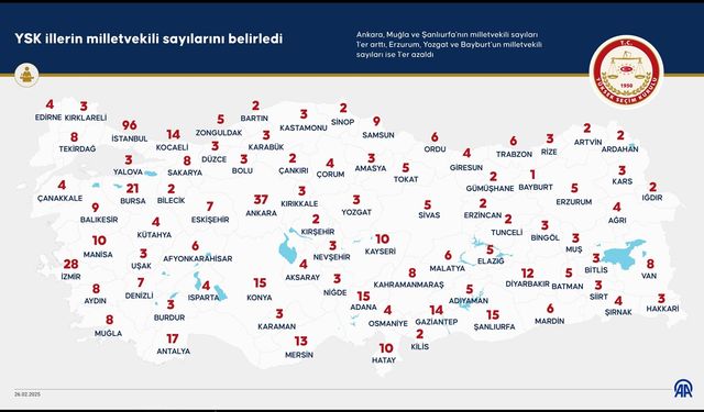 İllerin milletvekili sayıları belli oldu: Kastamonu bildiğiniz gibi