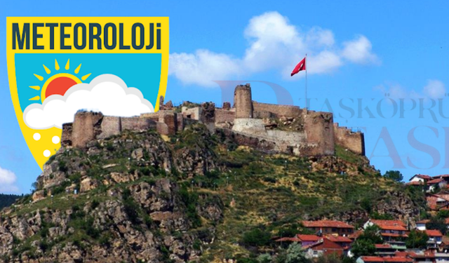 Kastamonu’da Pazar Öncesi Hava Nasıl Olacak? Detaylar Açıklandı
