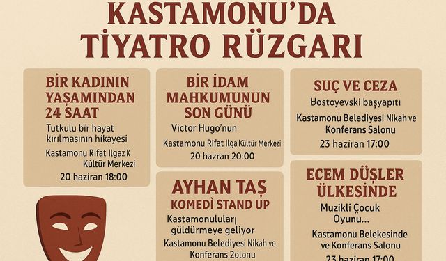 Kastamonu'da Tiyatro Rüzgarı Edebiyatın Ustaları Sahneye Taşınıyor