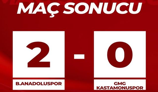 Beykoz Anadolu, Kastamonuspor’u 2-0 Mağlup Etti: İkinci mağlubiyet!