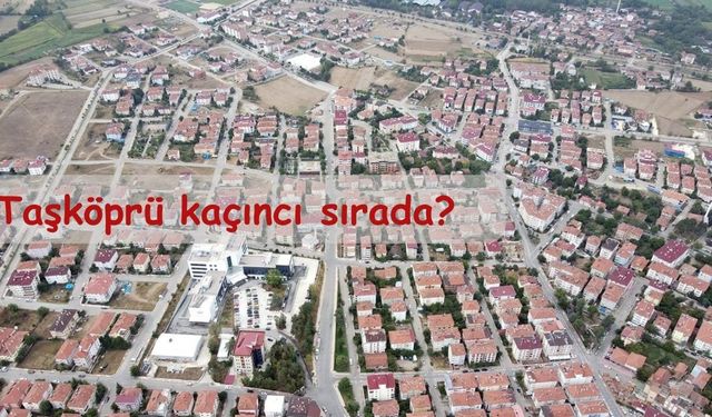 Yaşam