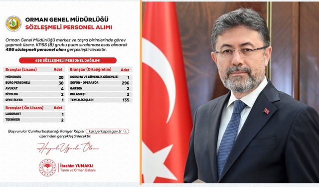 Kastamonulu Bakandan bir müjde daha: 496 personel alınacak