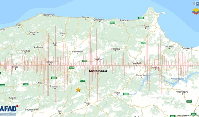 Kastamonu güne depremle başladı: Gözler toplanma alanlarında