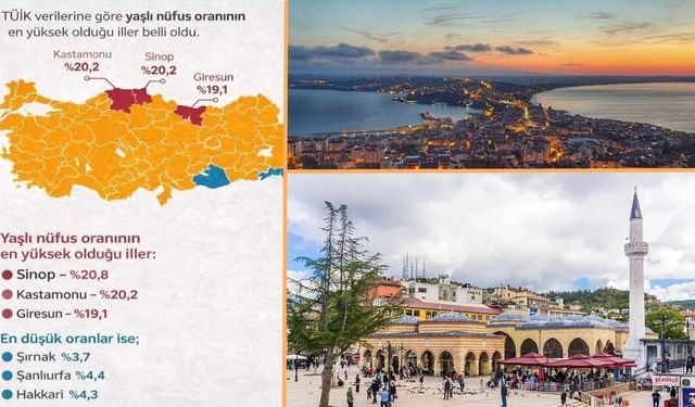 TÜİK Açıkladı: Sinop Zirvede, Kastamonu Peşinde!