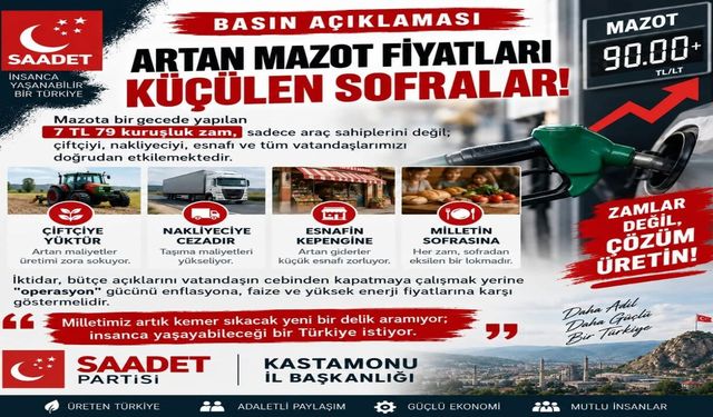 Saadet Partisi Kastamonu’dan mazot zammına sert tepki