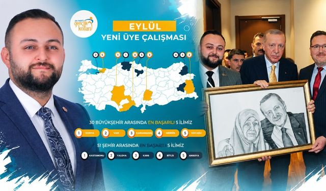 AK Parti Kastamonu Gençlik Kolları Türkiye birincisi