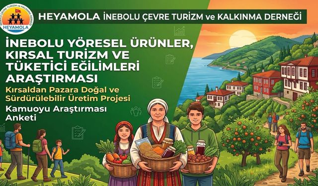 İnebolu’da kırsal kalkınma için yeni araştırma: Kadınlar ve gençler ön planda
