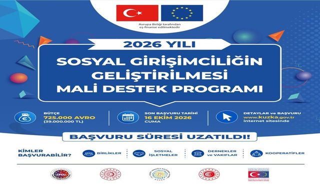 Kastamonu'dan bölgeye 39 Milyon TL’lik destek: Başvuru süresi uzatıldı
