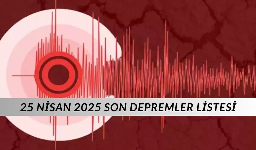 25 Nisan 2025 Son Depremler Listesi: Az Önce Deprem Mi Oldu?