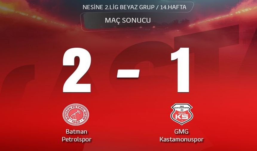 GMG Kastamonuspor, lider Batman'a 2-1 yenildi