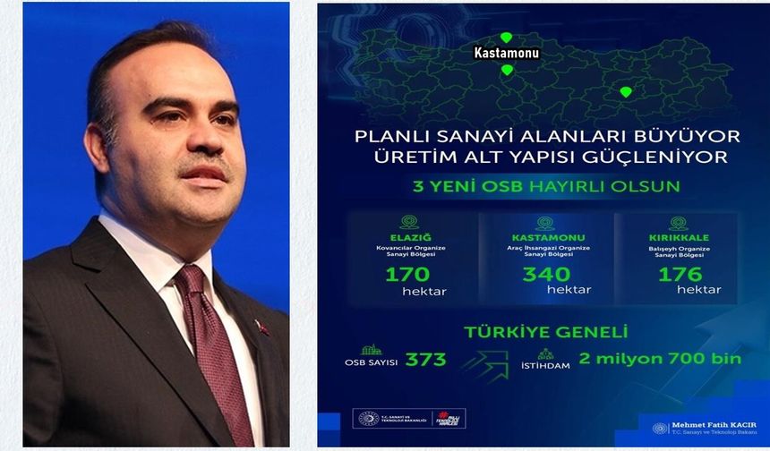 Bakan Kacır'dan, Kastamonu, Elazığ ve Kırıkkale'ye Müjde