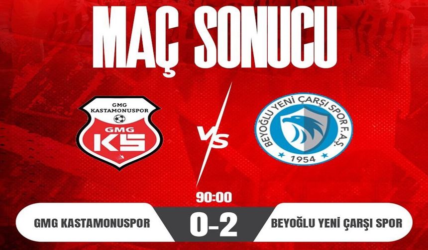 GMG Kastamonuspor sahasında Beyoğlu Yeni Çarşı’ya mağlup oldu