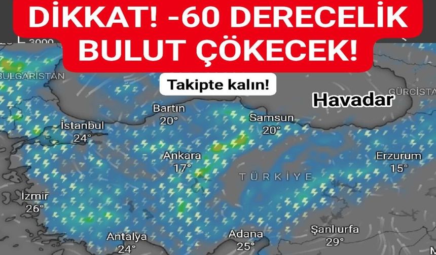Kastamonu'yu korkutan paylaşım: 'Fırtına bulutları çıldırdı -60' paylaşımı gündem oldu
