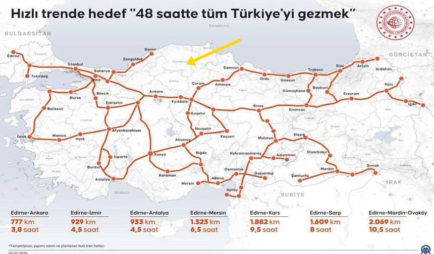 Kastamonu hızlı tren ağı dışında kaldı: Bölgeden tepkiler artıyor