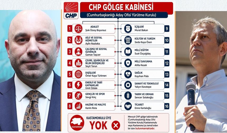 AK Parti’den Özgür Özel’e Kastamonu tepkisi: 'Gölgenizde Kastamonulu yok'