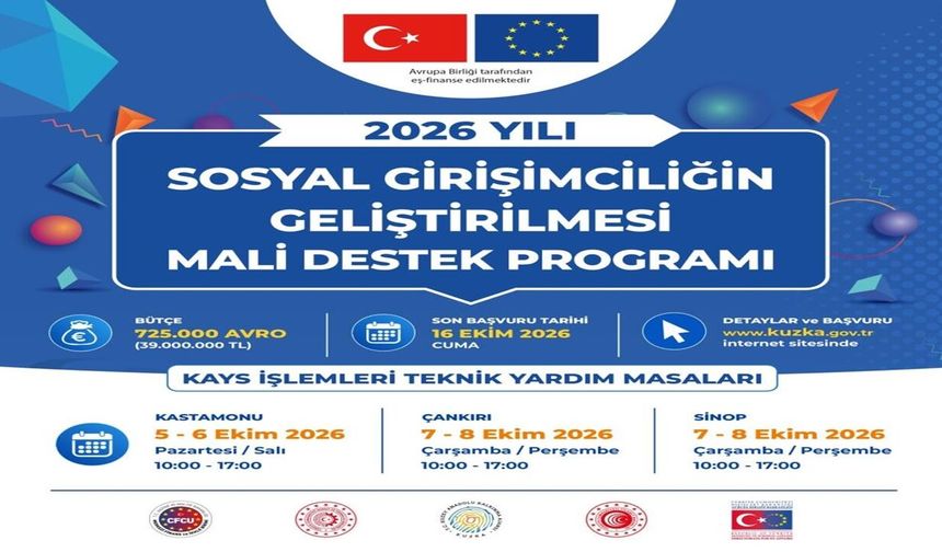 KUZKA’dan sosyal girişimcilere büyük destek: Teknik yardım masaları kuruluyor