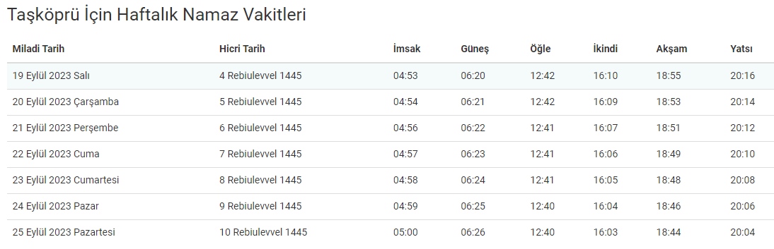 catsöej