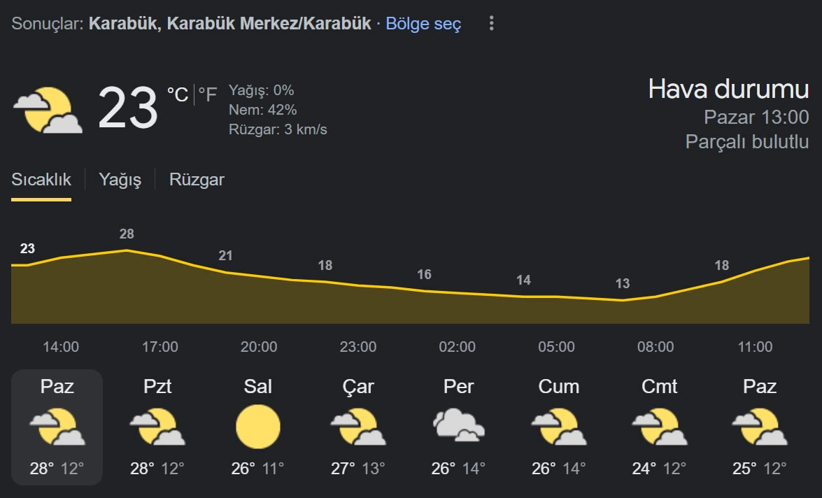 karabuk-hava-durumu-2