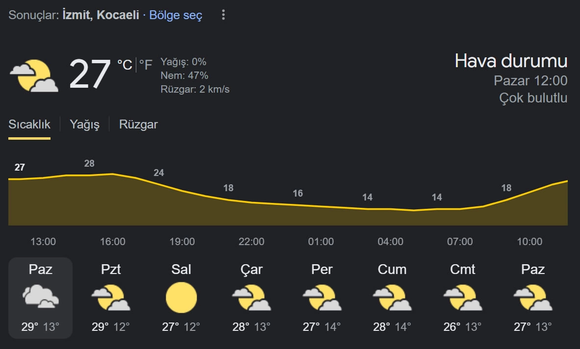 kocaeli-hava-durumu-1