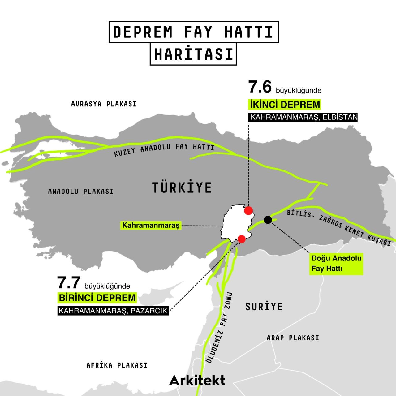 Kastamonu ve evresinde Artan Deprem Riski Bilim nsanlar Uyar yor