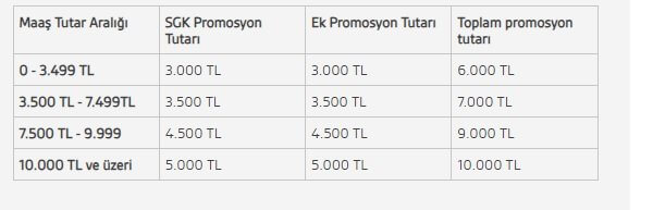 akbank (1)