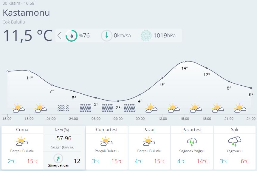 mgm-kastamonu (1)