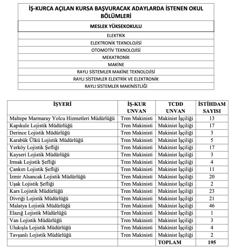 Tcdd (2)