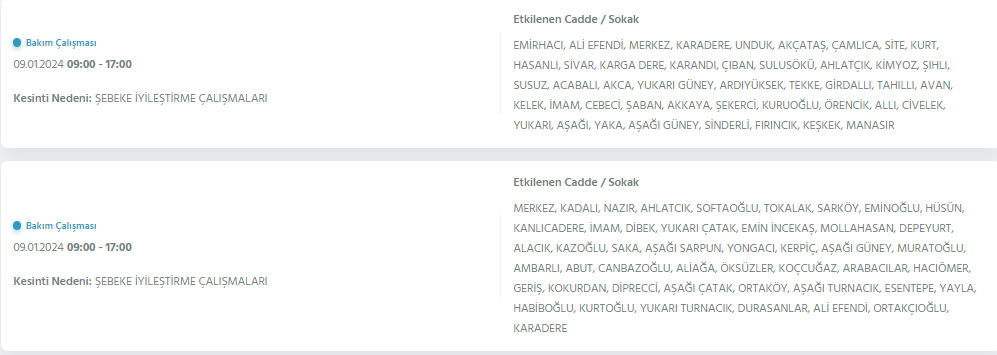 9 Ocak 2024 Kastamonu Elektrik Kesintisi