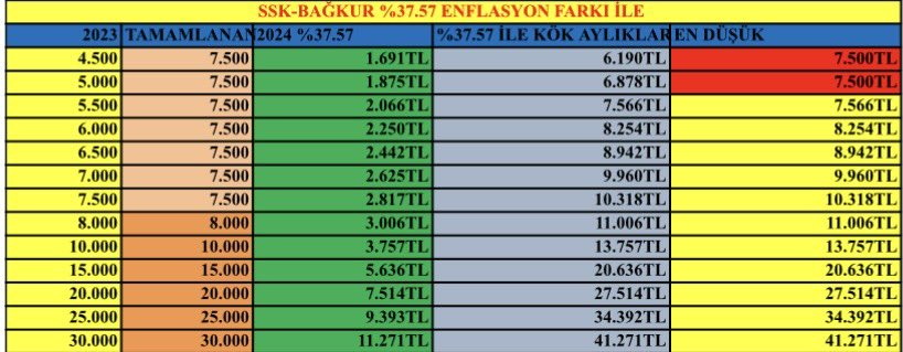 Erdursun (2)