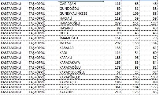 Köy 4