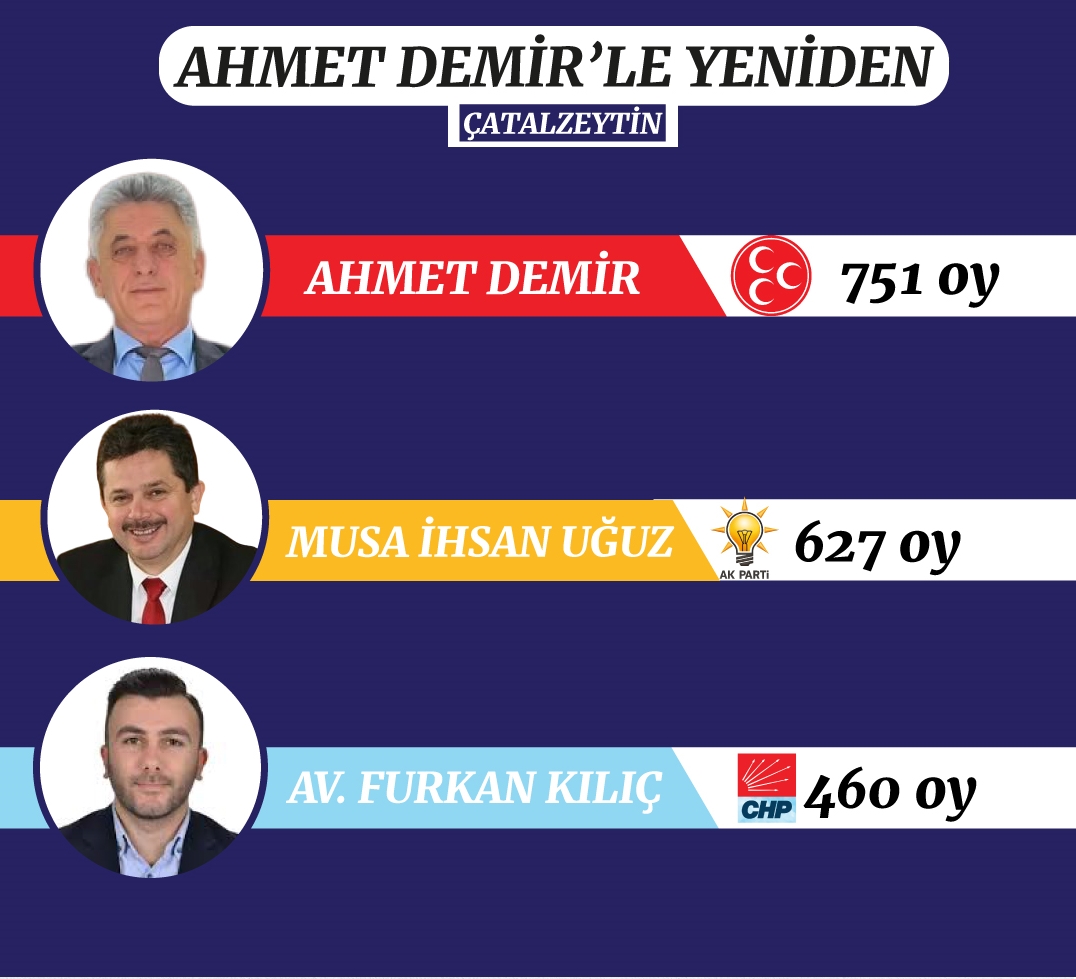 Ahmet Demir 222